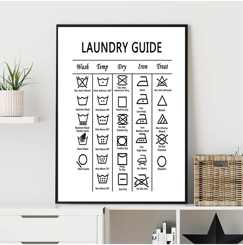 Laundry Guide Canvas Painting  - Ink Blotter Paper 评论和价格